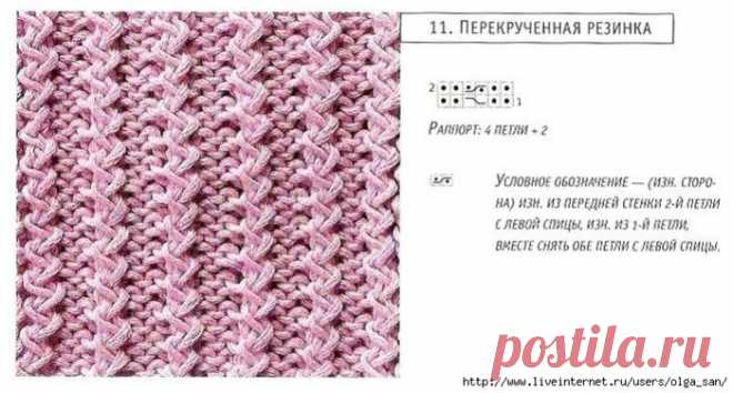 РЕЗИНКИ СПИЦАМИ