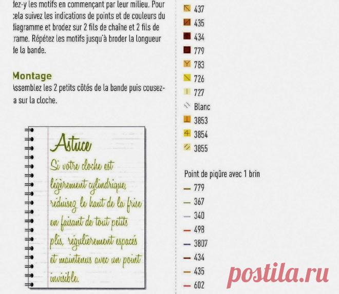 Милые сердцу штучки: Вышивка крестом: "Колпак для тарелки" (3 дизайна)