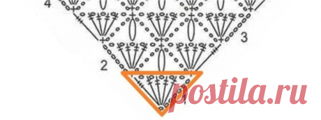 Для шали или бактуса рисунок крючком