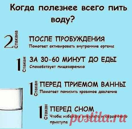 Когда всего полезнее пить воду?
