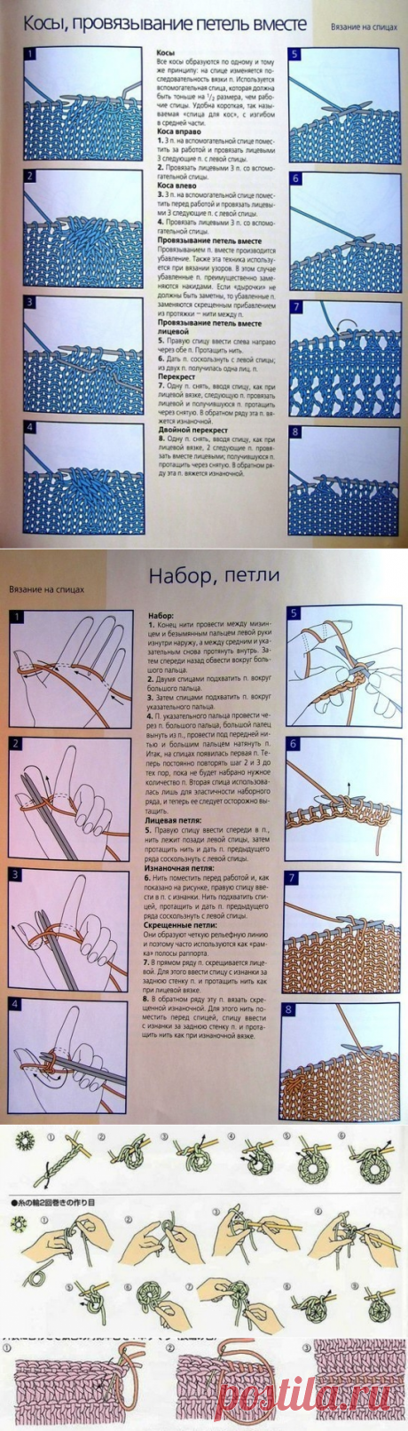 Шпаргалка по вязанию крючком и спицами