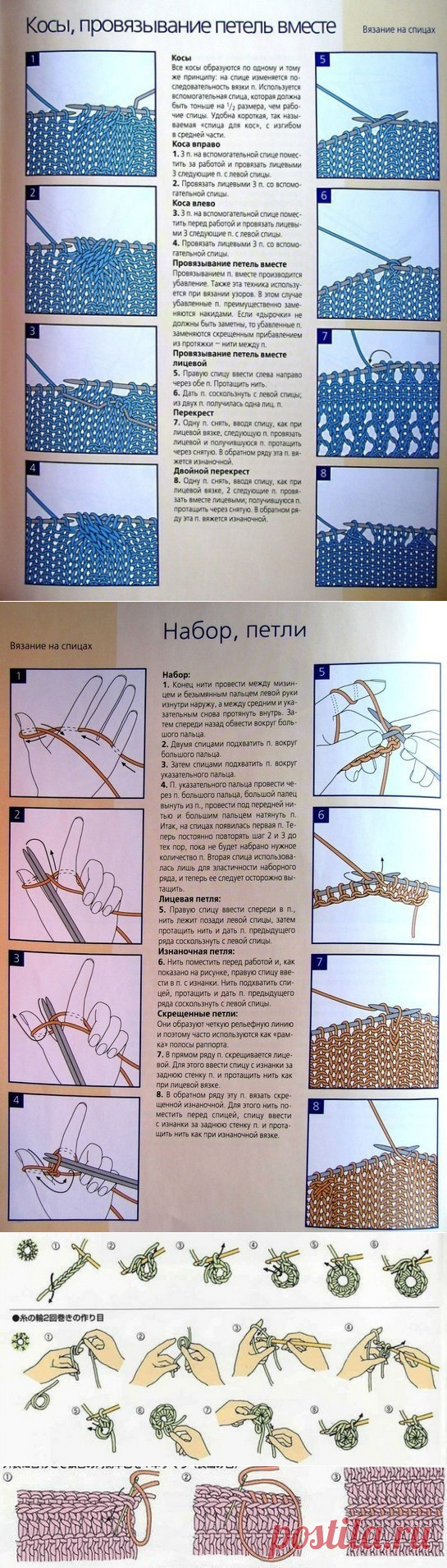 Шпаргалка по вязанию крючком и спицами
