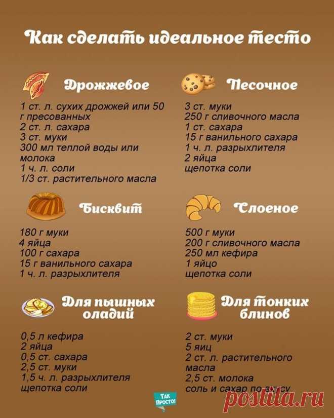 На заметку! 6 основных рецептов теста в одном месте