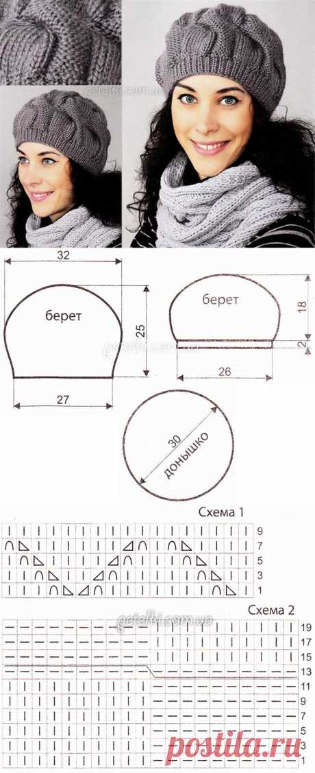 Хорошенький берет спицами. Описание, схемы