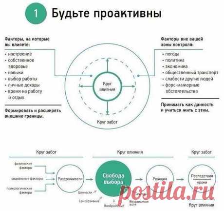 Дмитрий (ддд)
