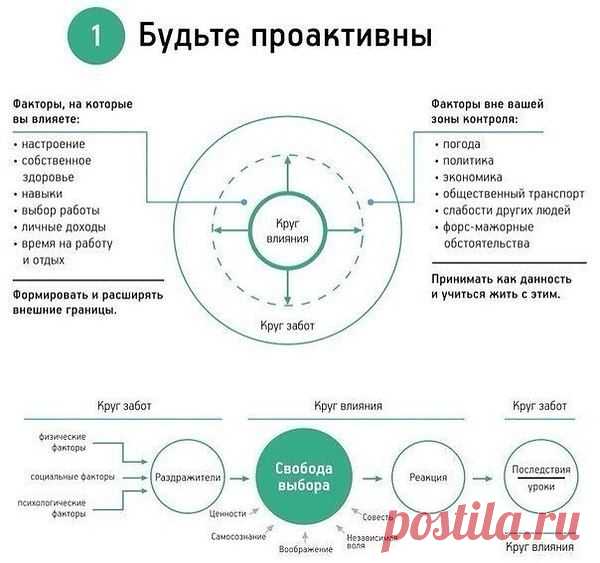 Дмитрий (ддд)