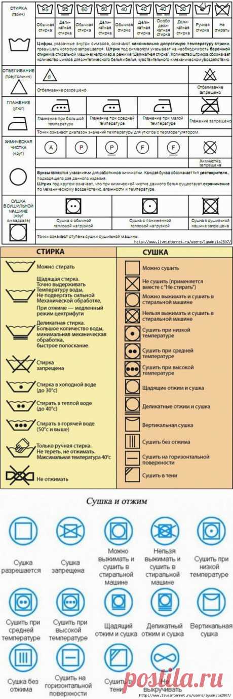Что означают символы на ярлыках к одежде