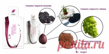 Черный тмин - легендарное лекарственное растение Востока, используется в традиционной восточной медицине, несколько тысячелетий, пользуется огромной популярностью люди там издревле считали, лечение черным тмином и его применение для профилактики помогает избавиться от любого заболевания
 Это – чудодейственное природное средство. Именно поэтому  черному тмину отведено очень важное место в Коране.  Пророк  Мухаммед сказал «В черном тмине есть лечение от всех болезней, кроме смерти»