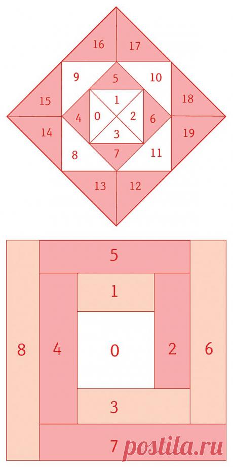 Лоскутное..