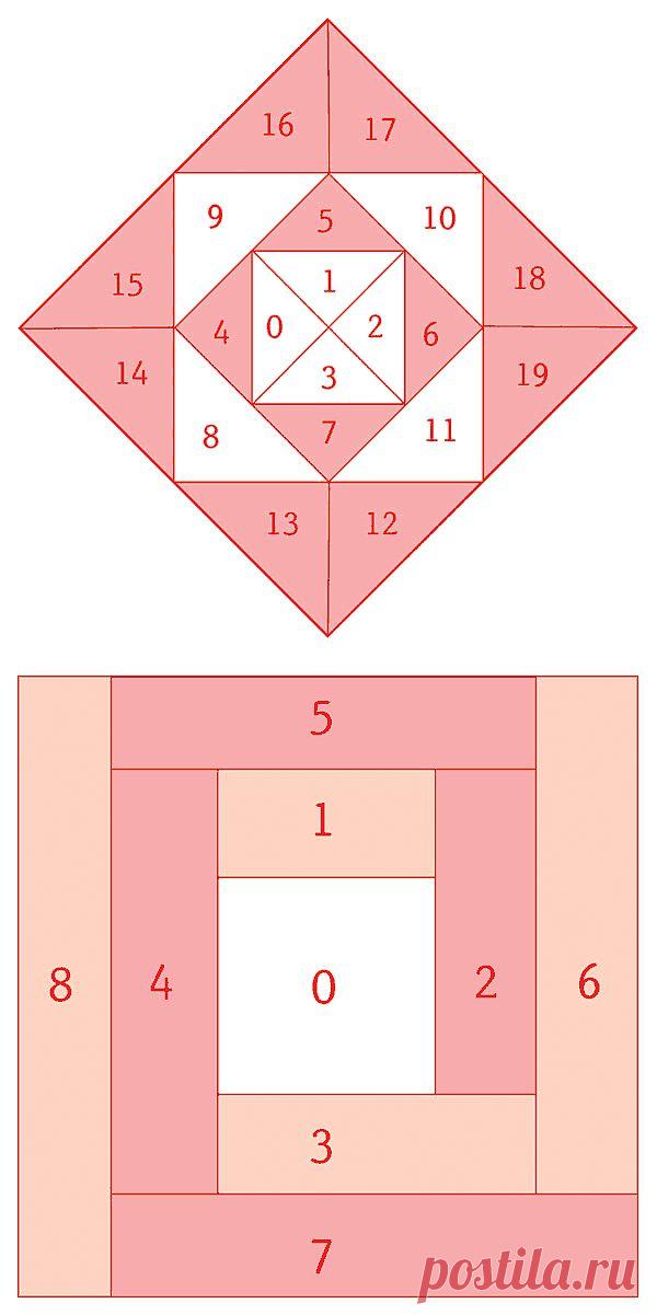 Лоскутное..