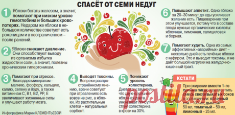 Как яблоки возвращают здоровье и красоту / Будьте здоровы
