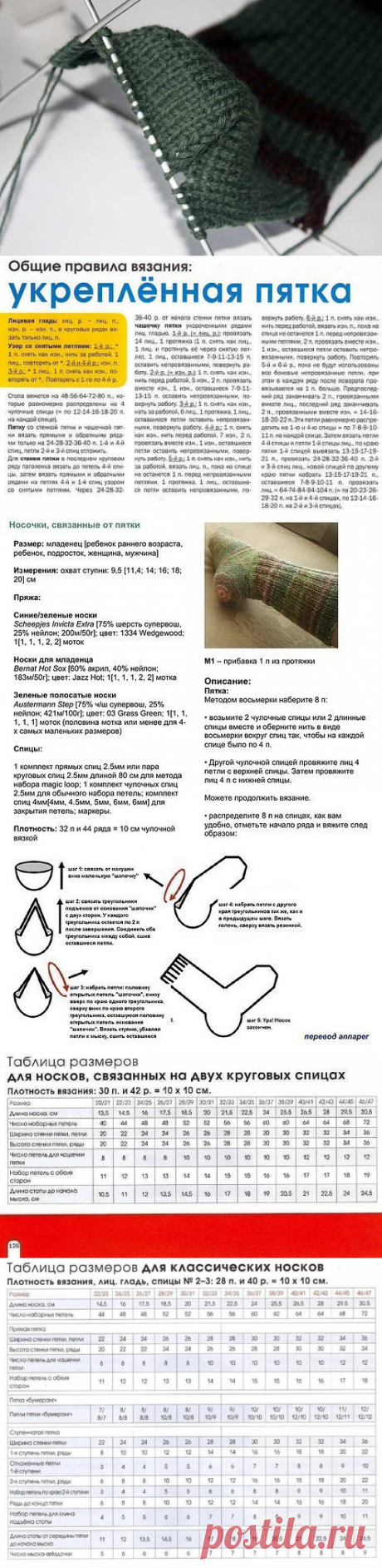 Несколько вариантов, как связать пятку носка + таблица размеров (Уроки и МК по ВЯЗАНИЮ) | Журнал Вдохновение Рукодельницы