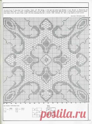 【Перепечатка】кровать обложка иллюстрированный - wl961121 журнала - блог полупроводников