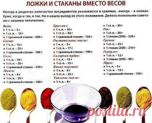 без весов