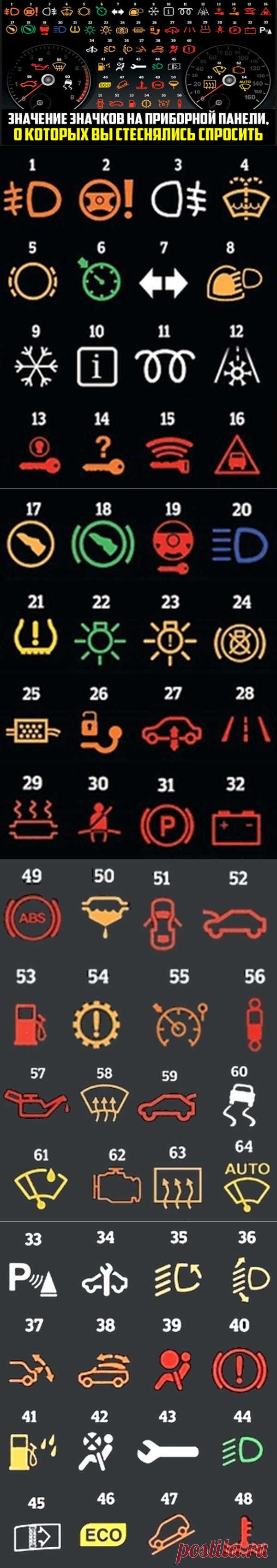 Значения значков на приборной панели автомобиля, о которых вы всегда стеснялись спросить — Копилочка полезных советов