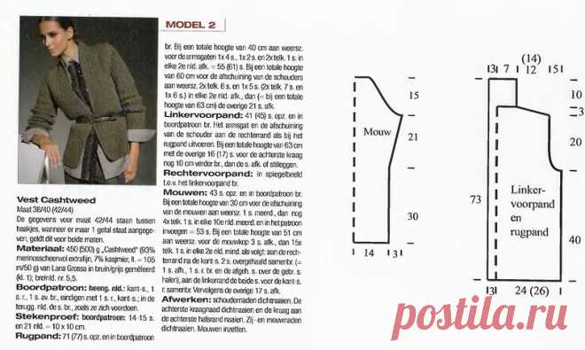 Спицы.Альбом «Linea Rossa № 3»