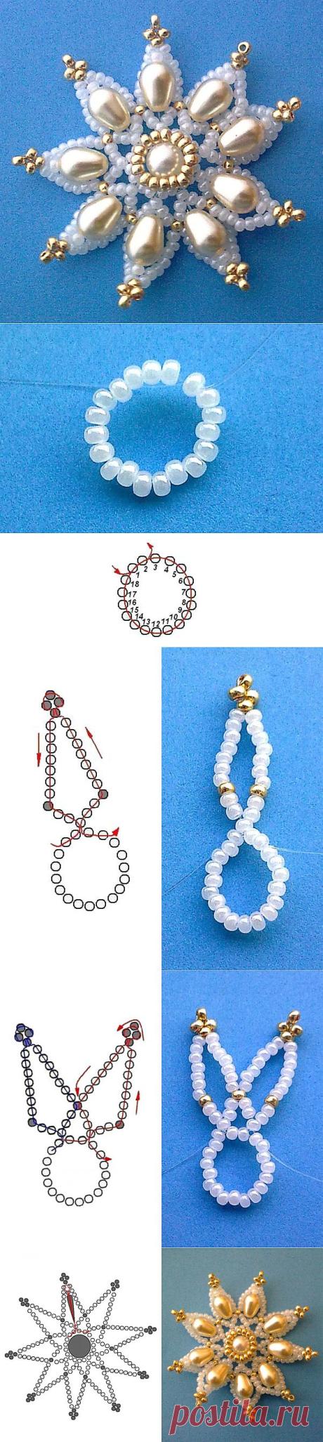 Flower petal jewelry. How to make a beaded flower | Laboratory household