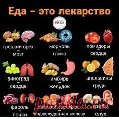 ПОЛЕЗНАЯ ЕДА