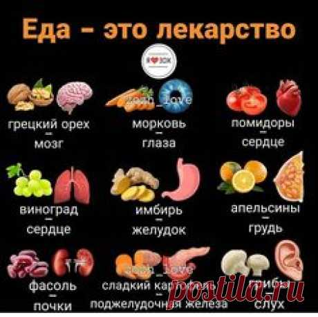 ПОЛЕЗНАЯ ЕДА