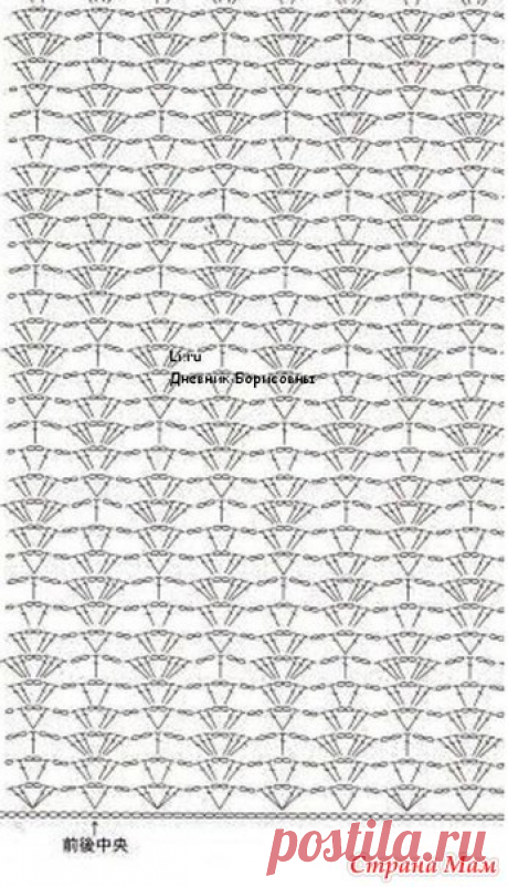 Платье "Глициния" крючком" - Вязание - Страна Мам