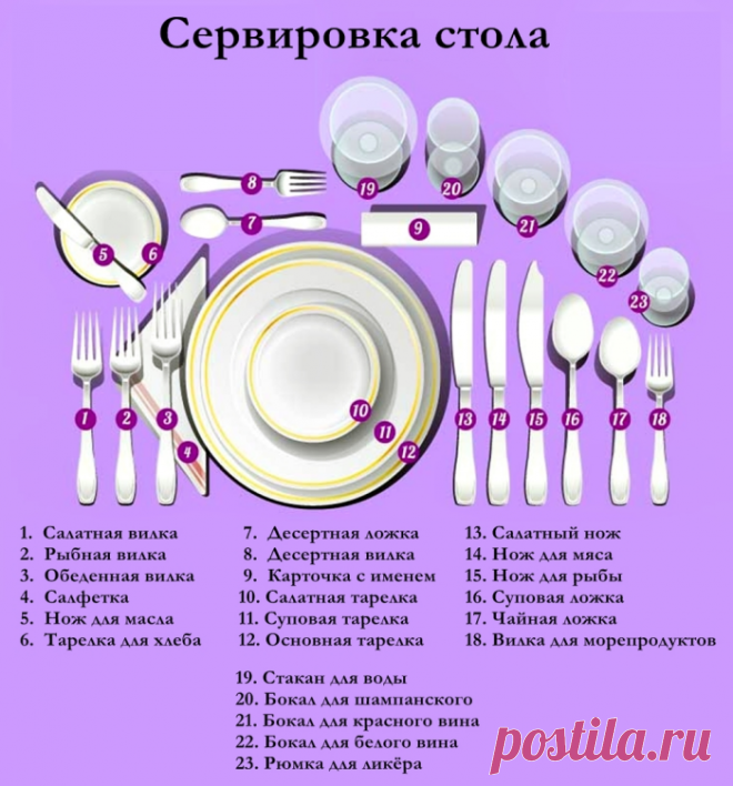 5 картинок, которые научат всем тонкостям приличного застолья