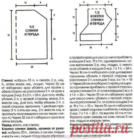 Интересный топ