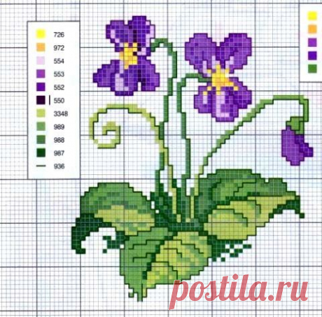 Pinterest: инструмент для поиска и хранения интересных идей