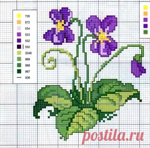 Pinterest: инструмент для поиска и хранения интересных идей