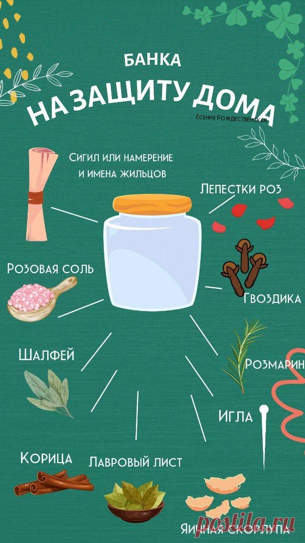 Изображение пина-истории