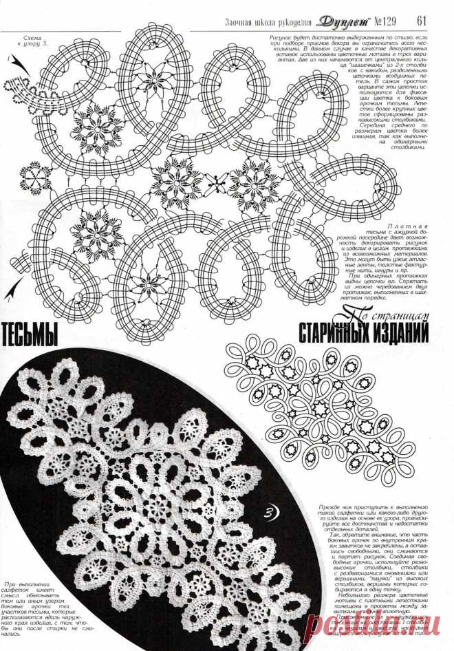 тесьма сороконожка изделия схемы: 8 тыс изображений найдено в Яндекс.Картинках