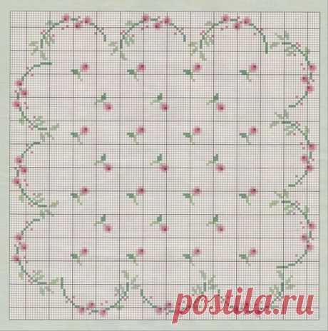 (1) Pinterest: инструмент для поиска и хранения интересных идей