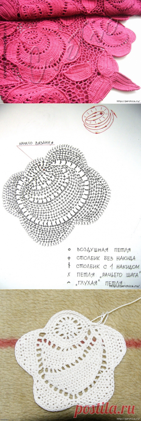 Розы макинтоша - подробный мастер-класс и идеи воплощения