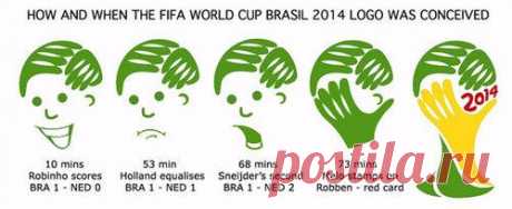 7c47ba40-f322-11e3-9caa-631a9e8d1e55_World_21966e_819724.jpg (500×204)