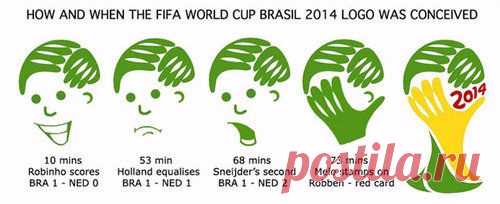 7c47ba40-f322-11e3-9caa-631a9e8d1e55_World_21966e_819724.jpg (500×204)