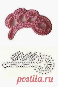 Freeform Crochet Motif: chart/diagram
