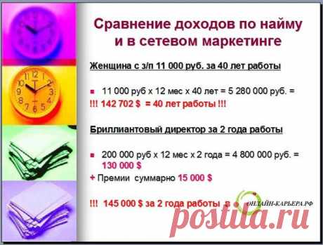 НЕУЖЕЛИ ВЫ ДО СИХ ПОР ЕСТЬ СОМНЕНИЯ?