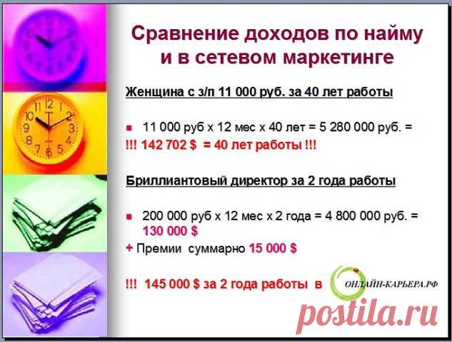 НЕУЖЕЛИ ВЫ ДО СИХ ПОР ЕСТЬ СОМНЕНИЯ?