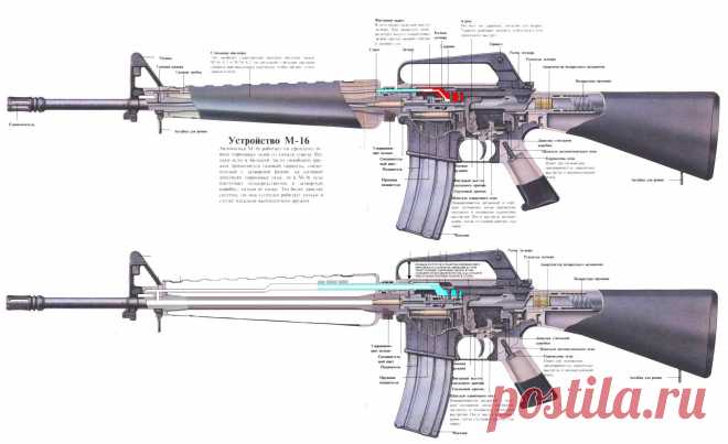 shema-M16-color-tsoupik-change.jpg (3541×2160)