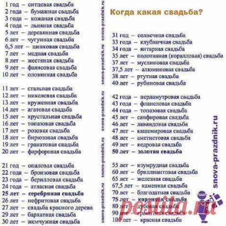 (22) Одноклассники