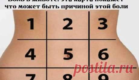 Боль в животе. Эта карта покажет, что может быть причиной этой боли — Копилочка полезных советов