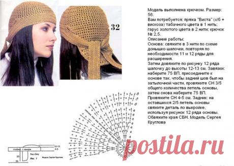 как связать повойник крючком: 10 тыс изображений найдено в Яндекс.Картинках