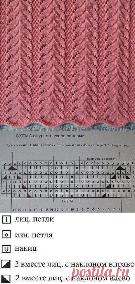 Красивый узор спицами