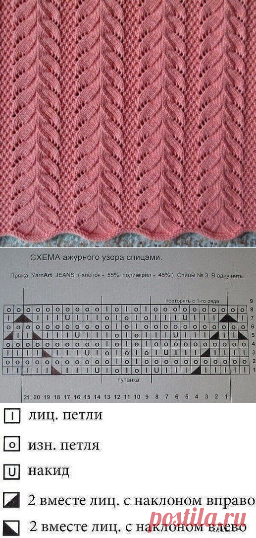 Красивый узор спицами