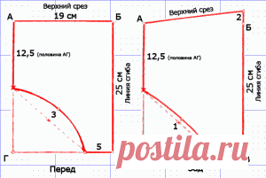 Кройка и шитье. Построение выкройки детских трусов. | Иллюстрированные уроки по кройке и шитью. Как сшить детские трусы? Где скачать выкройку детских трусов? Постройте бесплатно!
