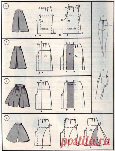 37 способов сшить юбку HandMade