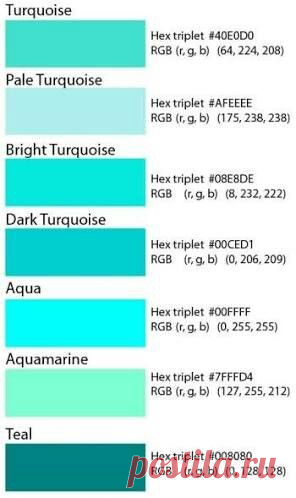 Teal, Turquoise & Pink for Jané ' 9th