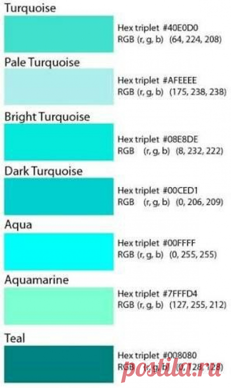 Teal, Turquoise & Pink for Jané ' 9th