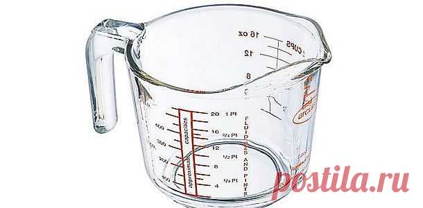 Американская чашка. Меры измерения - рецепт на Blancmanger.ru