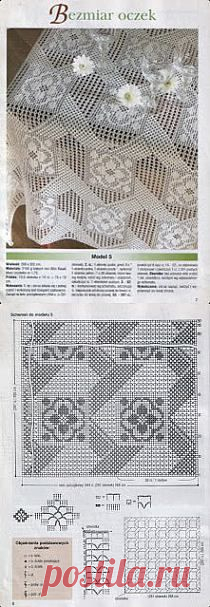 Szydełko i druty + wzory -obrusy, serwety, koronki na Stylowi.pl