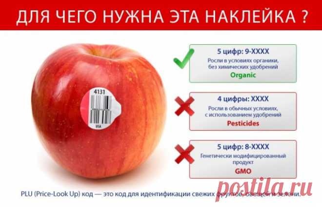 Скрытый шифр наклеек на фруктах